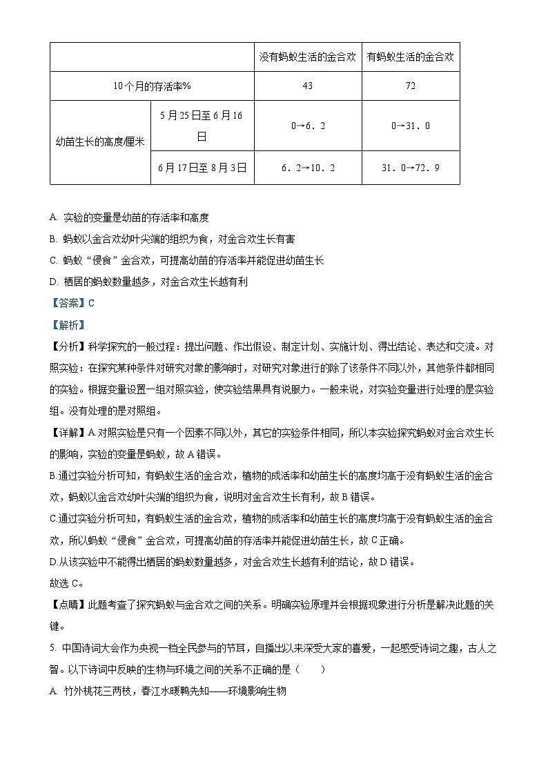 山东省济宁市济宁学院附属中学2023-2024学年八年级上学期期末生物试题（原卷版+解析版）03