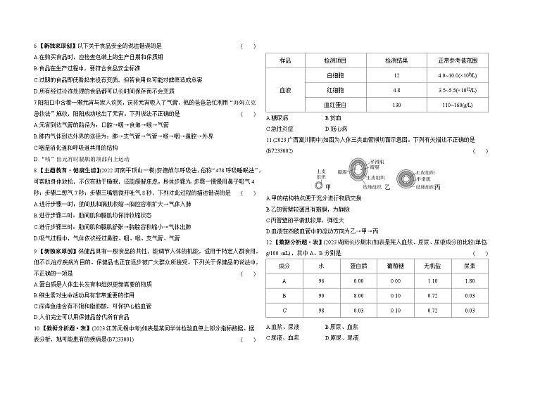 期中素养综合测试--济南版初中生物七年级下册同步练习第2页