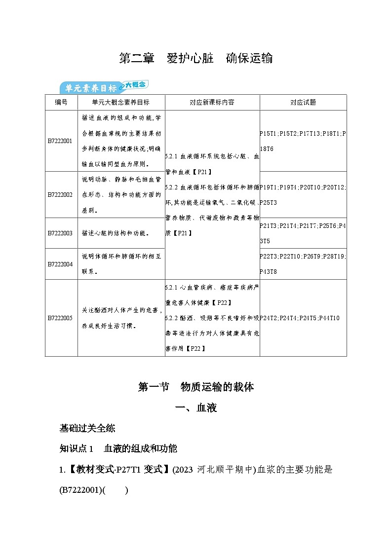 2.11  血液--冀少版初中生物七年级下册同步练习第1页