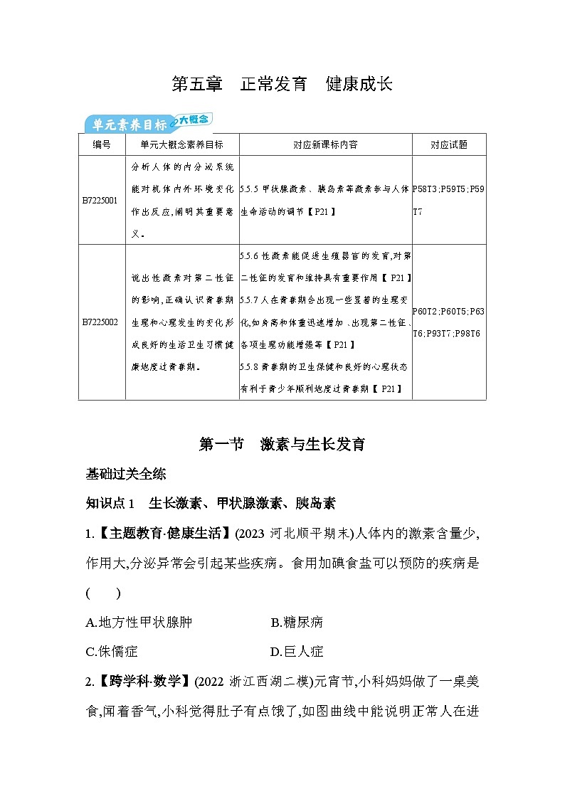 5.1　激素与生长发育--冀少版初中生物七年级下册同步练习01