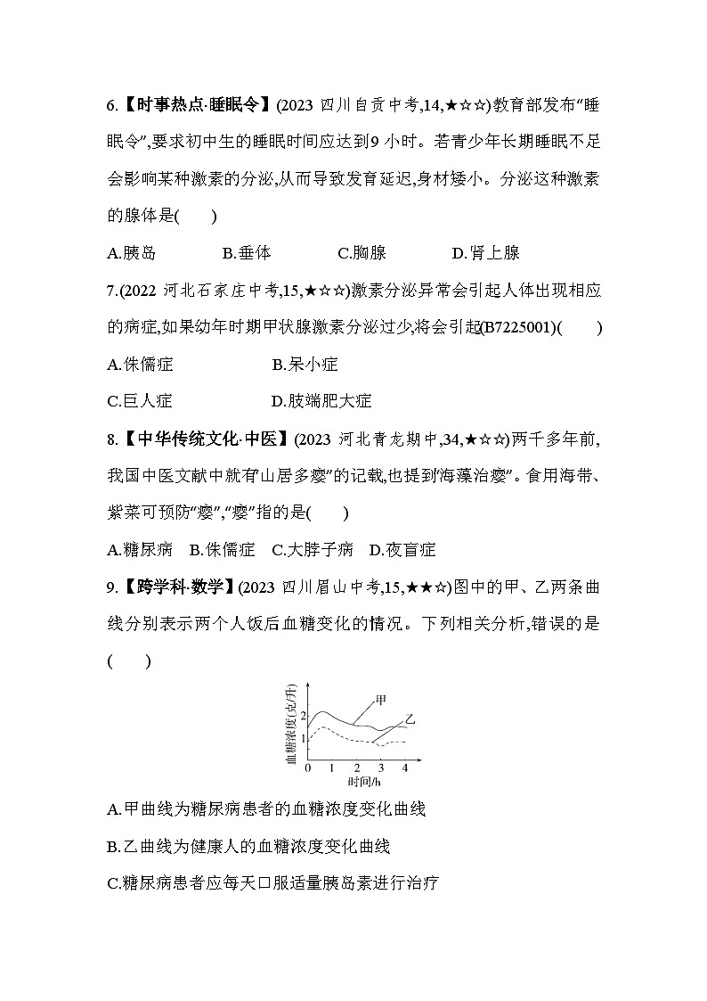 5.1　激素与生长发育--冀少版初中生物七年级下册同步练习03