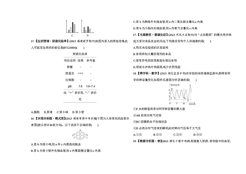 期中素养综合测试--冀少版初中生物七年级下册同步练习第3页