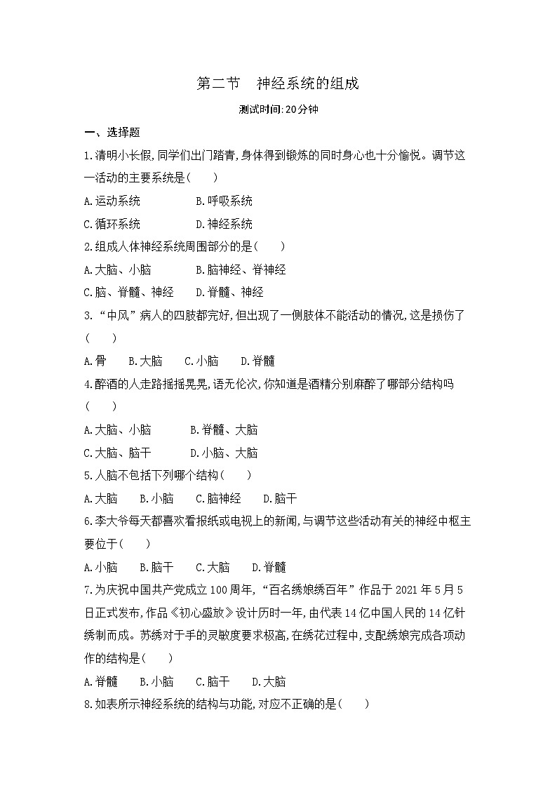 6.2  第二节   神经系统的组成--人教版初中生物七年级下册课时检测卷01