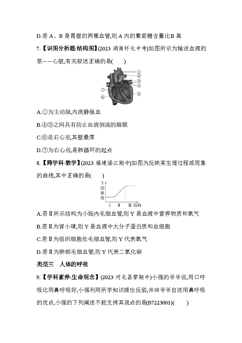 01-专项素养综合全练(一)人体的新陈代谢--冀少版初中生物七年级下册同步练习第3页