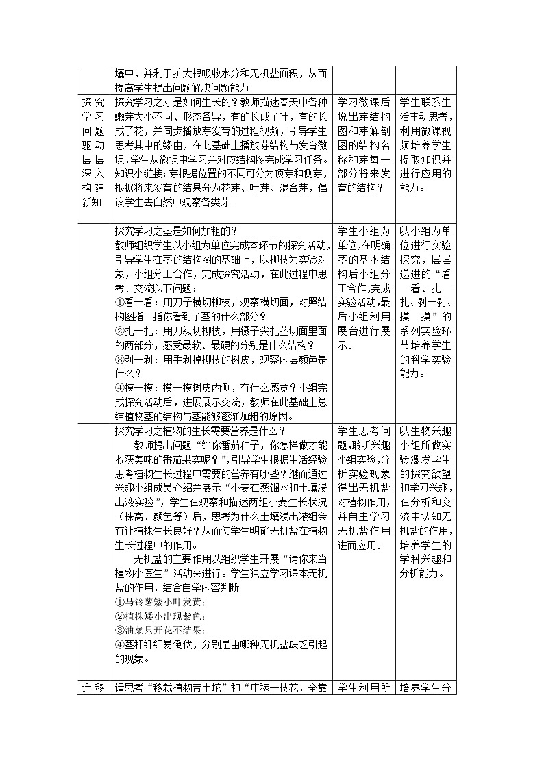 3.2.2++植株的生长++教学设计-2023-2024学年人教版生物七年级上册03