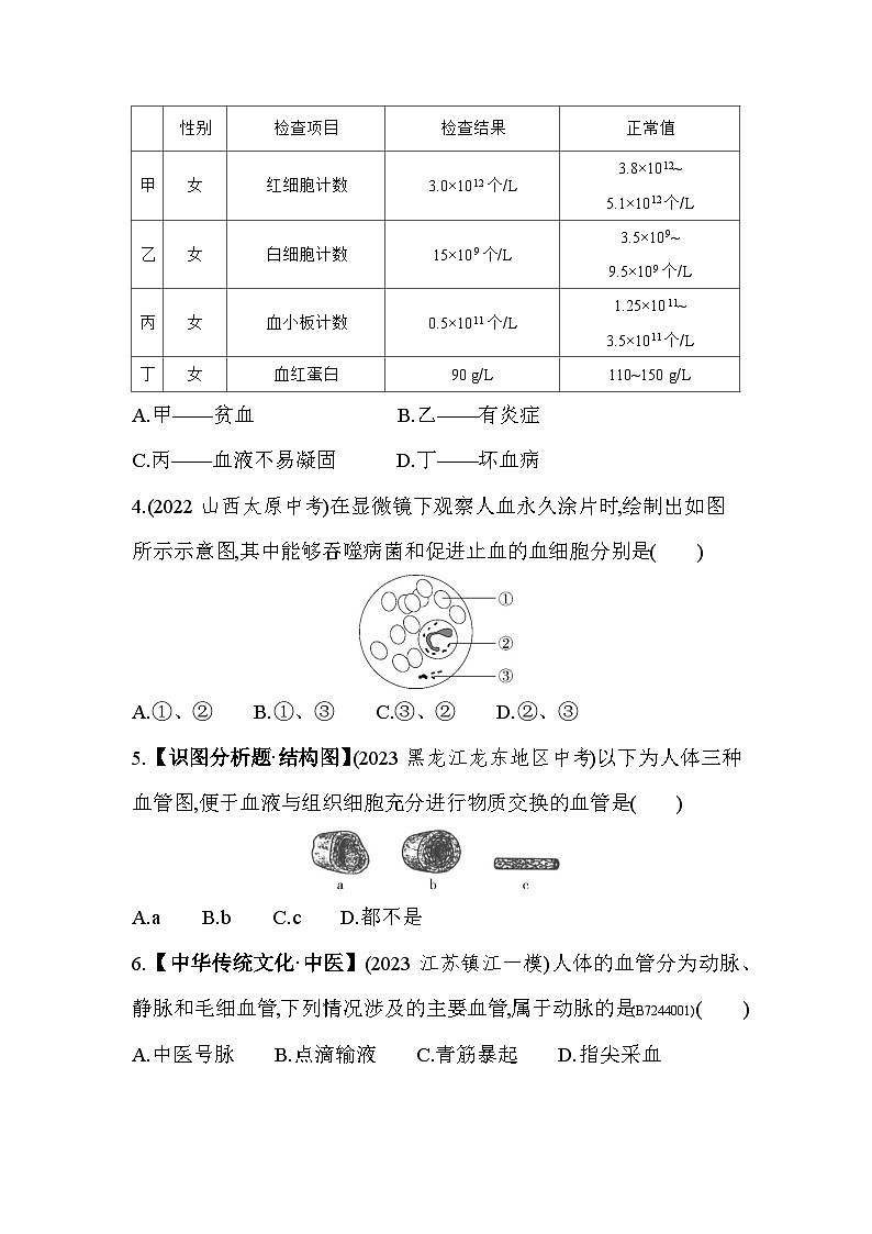 第四章   人体内物质的运输综合检测--人教版初中生物七年级下册同步练习02