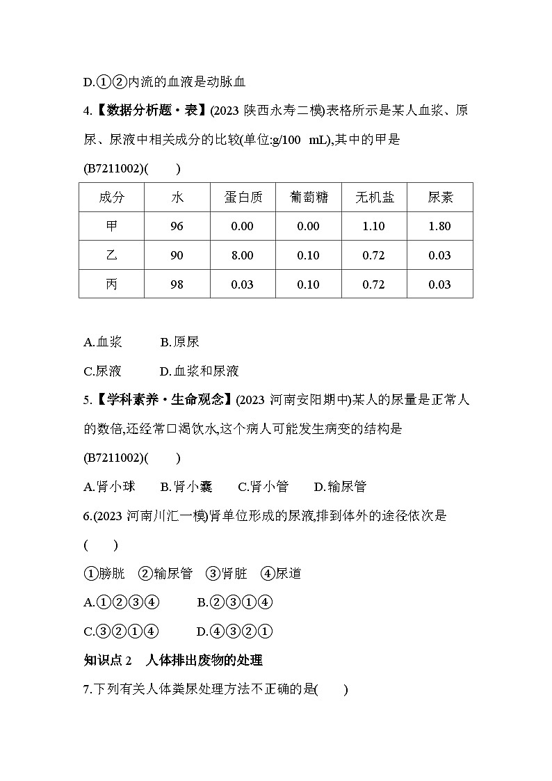 11.2　人体废物的排出--苏教版初中生物七年级下册同步练习第2页
