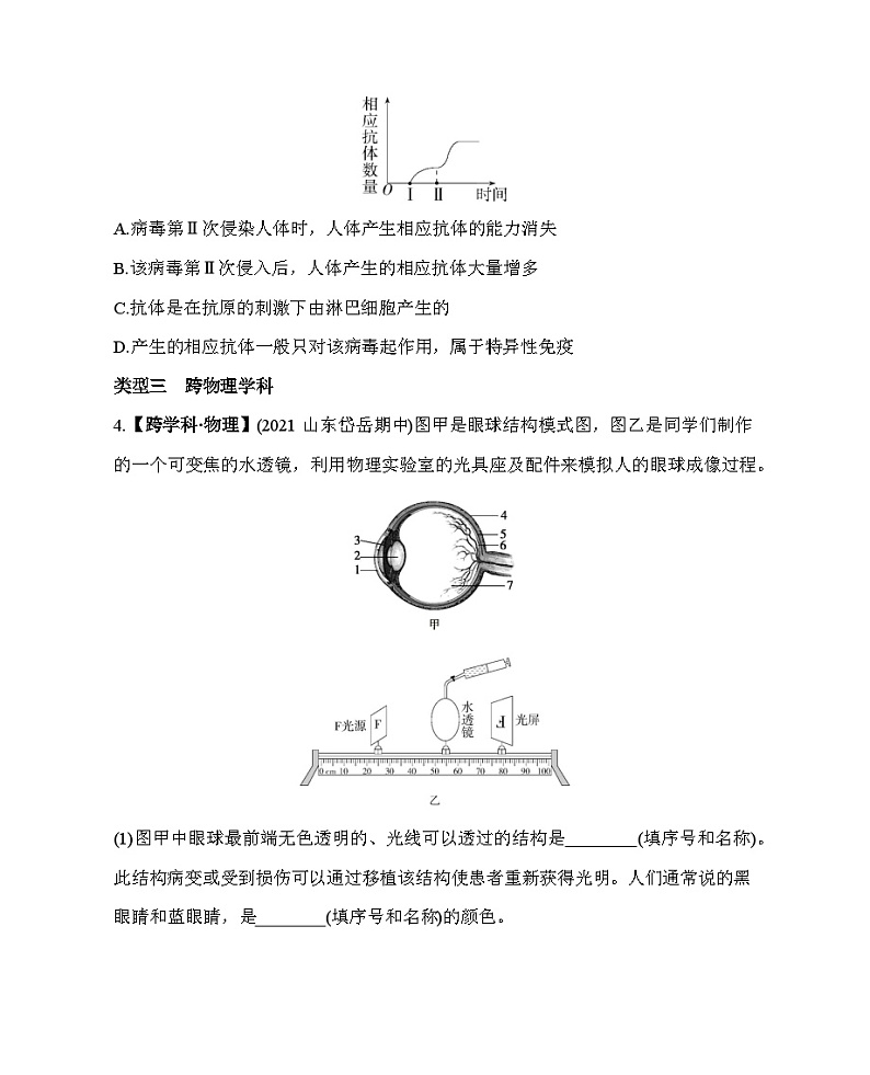 06-专项素养综合全练(六) 跨学科专题--五·四学制鲁科版初中生物七年级下册同步练习第2页