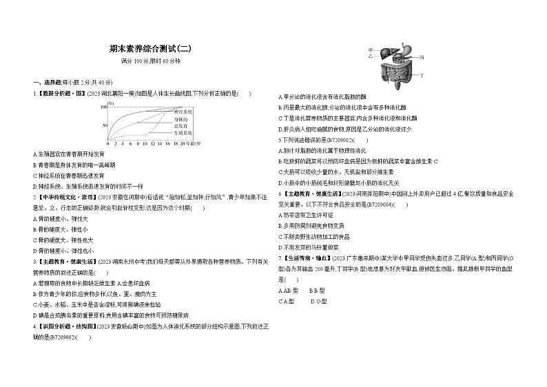 期末素养综合测试(二)--苏教版初中生物七年级下册同步练习第1页
