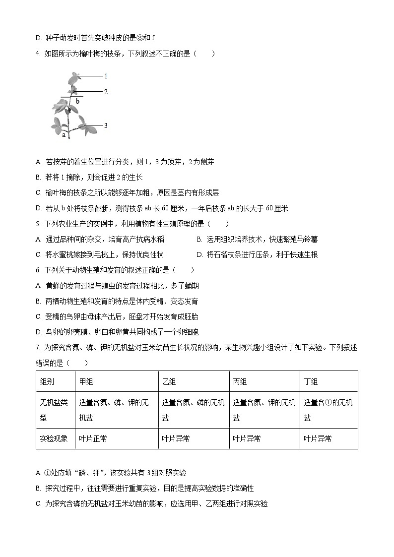山东省菏泽市定陶区2023-2024学年八年级上学期期末生物试题（原卷版+解析版）02