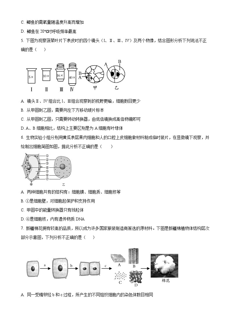 山东省济宁市兖州区2023-2024学年七年级上学期期末生物试题（原卷版+解析版）02