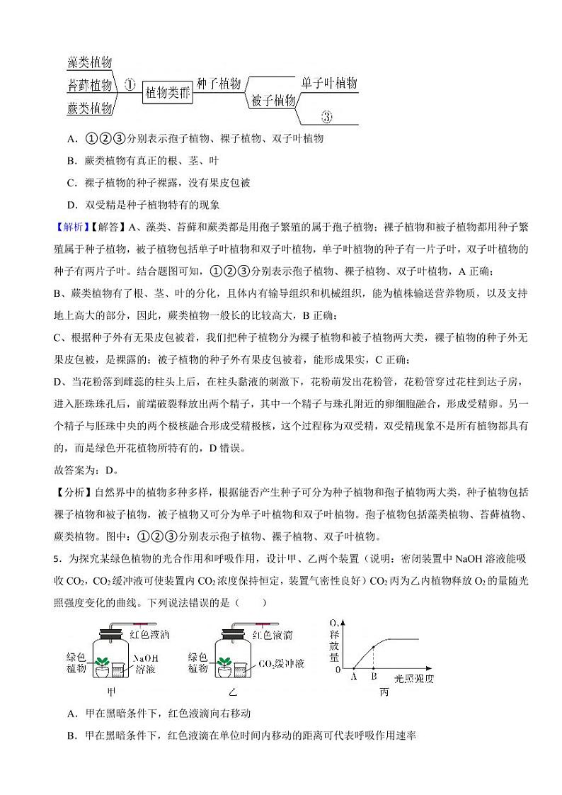 山东省菏泽市2023年中考生物试题（附真题解析）03
