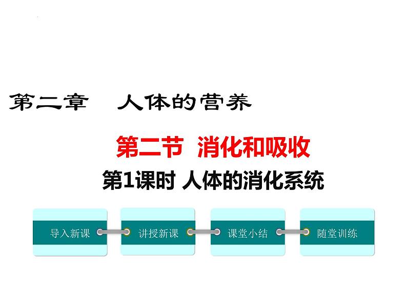 4.2.2消化和吸收+课件2023-2024学年人教版生物七年级下册第2页