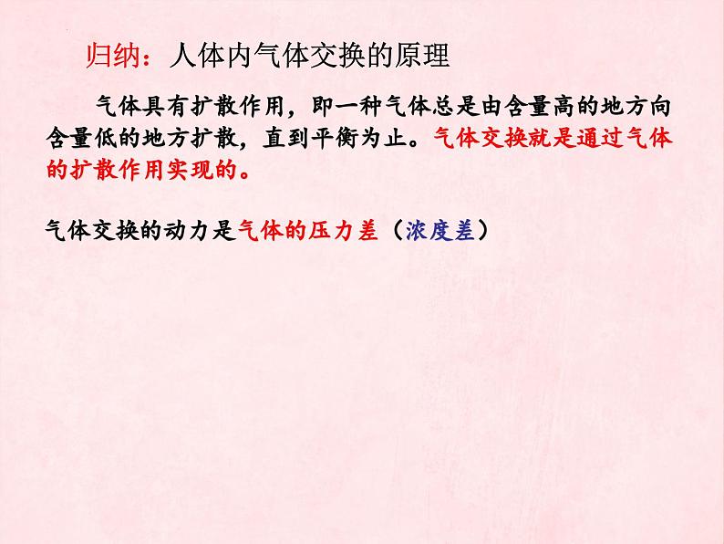 3.2.1++人体与外界的气体交换（第二课时）++课件-2023-2024学年济南版生物七年级下册第7页