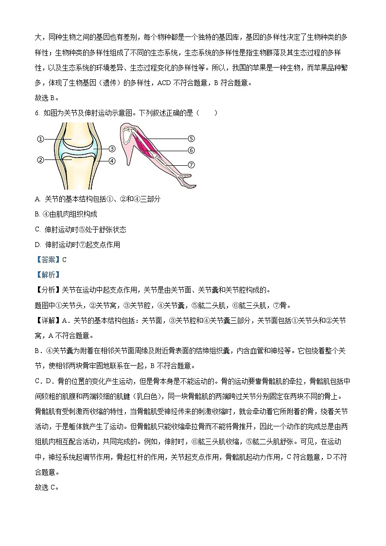 吉林省长春市榆树市部分校2023-2024学年八年级下学期开学考试生物试题03