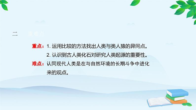 人教版生物七年级下册 第一章 第一节 人类的起源和发展课件第3页