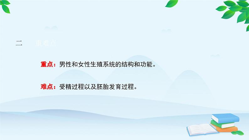 人教版生物七年级下册 第一章 第二节 人的生殖课件第3页