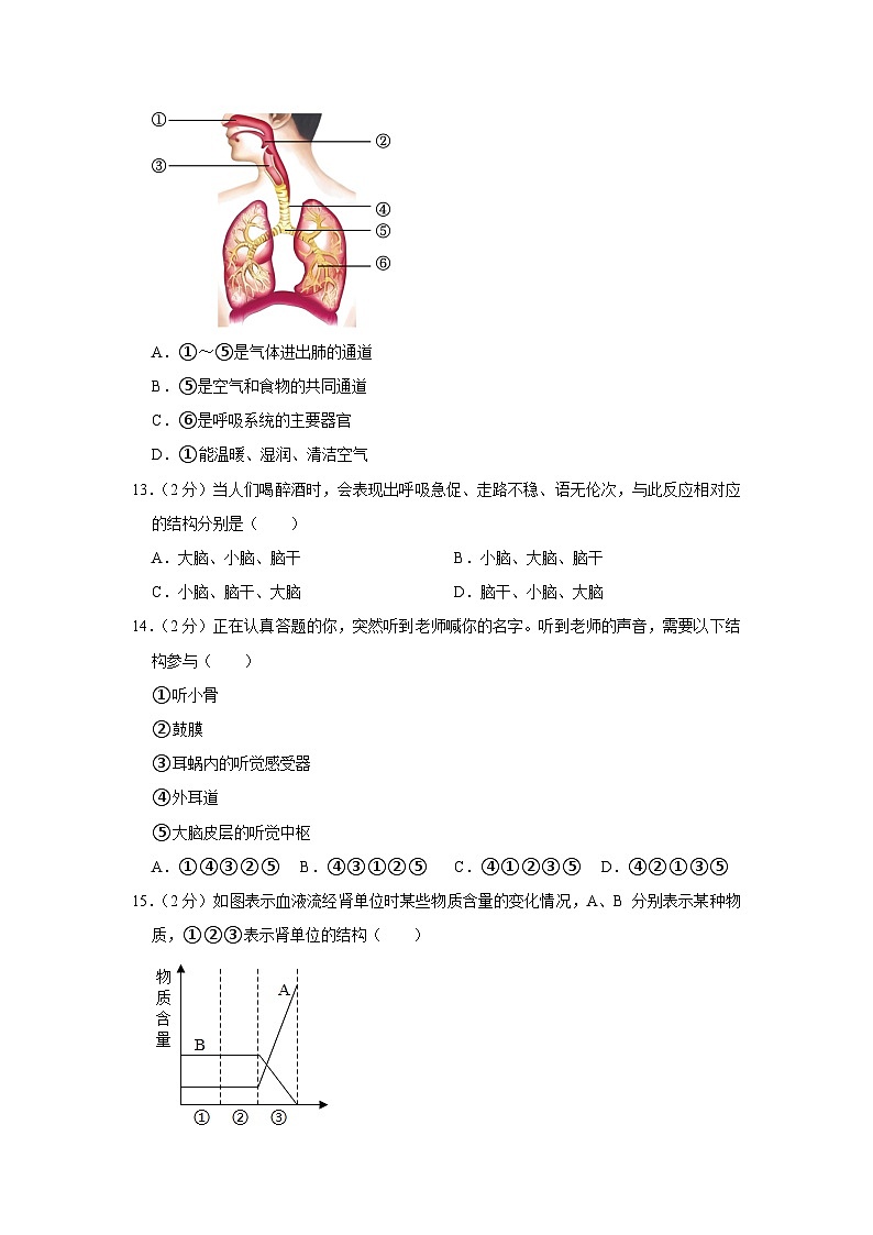 福建省龙岩市长汀县城区六校2022-2023学年七年级下学期5月联考生物试卷03