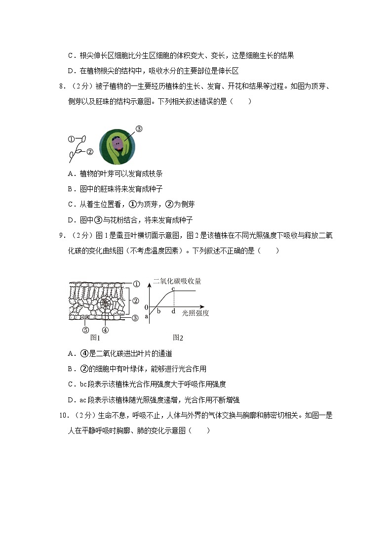 山东省聊城市多校联考2022-2023学年八年级下学期月考生物试卷（6月份）03