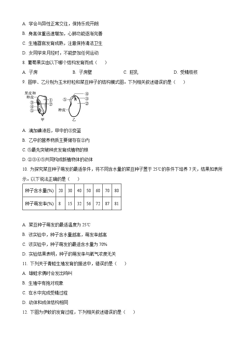 精品解析：北京市朝阳区2023-2024学年八年级上学期期末生物试题（原卷版）第2页