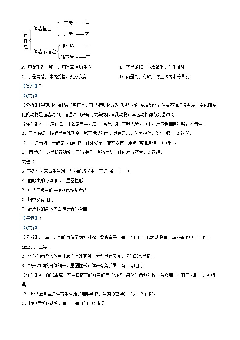 陕西省渭南市大荔县2023-2024学年八年级上学期期末生物试题（原卷版+解析版）02