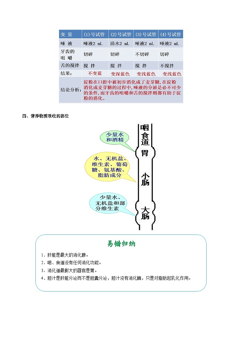 最新中考生物考点一遍过（一轮讲义） 考点20  消化和吸收第3页