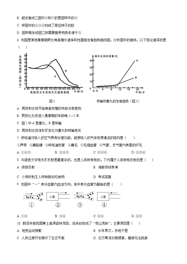 甘肃省武威市凉州区四中教研联片2023-2024学年九年级下学期开学考试生物试题（原卷版+解析版）02