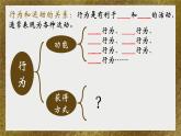 5.2.2先天性行为和学习行为课件2023--2024学年人教版生物八年级上册