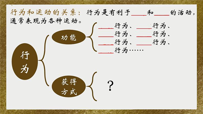 5.2.2先天性行为和学习行为课件2023--2024学年人教版生物八年级上册第2页