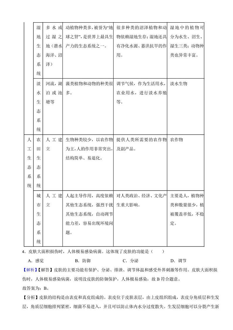 湖南省长沙市2023年中考生物试题（附真题解析）第3页