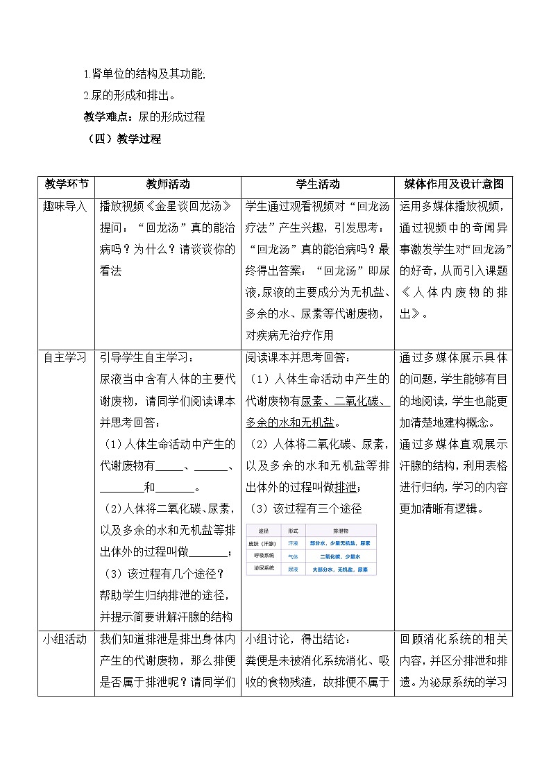《人体内废物的排出》教案02