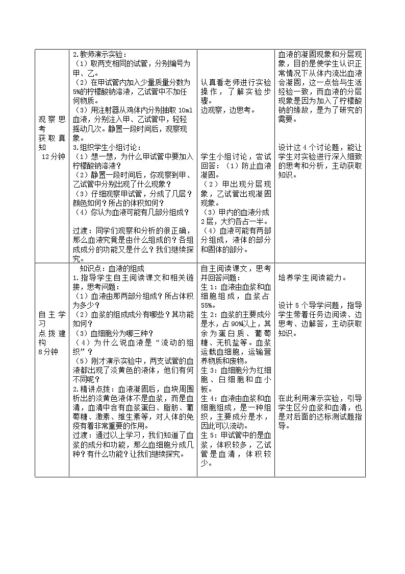 北师大版生物七年级下册 第9章 第1节  《血液》教案第2页