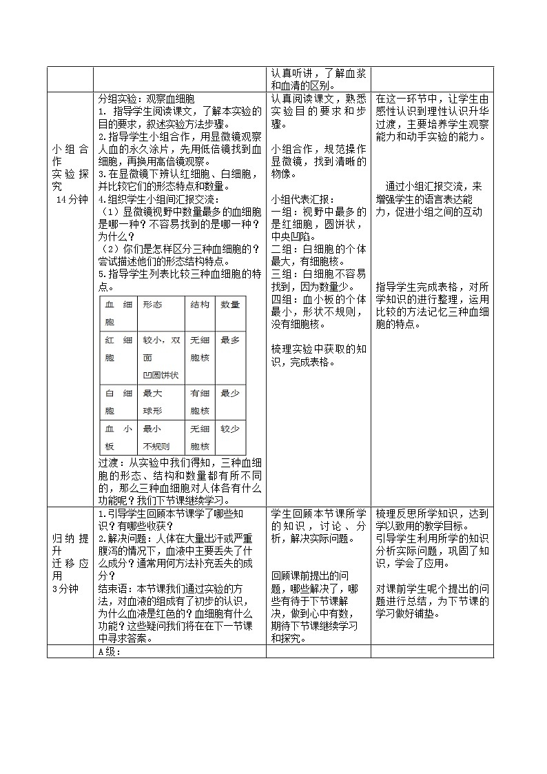 北师大版生物七年级下册 第9章 第1节  《血液》教案第3页