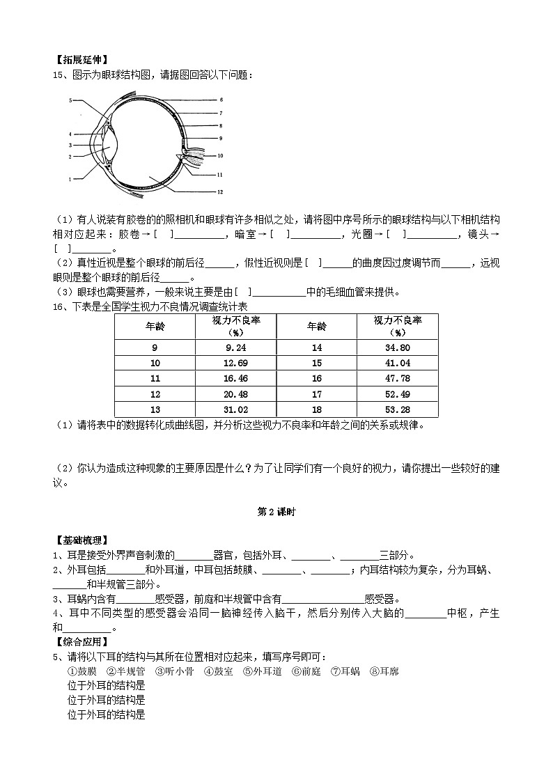 北师大版生物七年级下册 第12章 第2节  《感受器和感觉器官》同步测试02