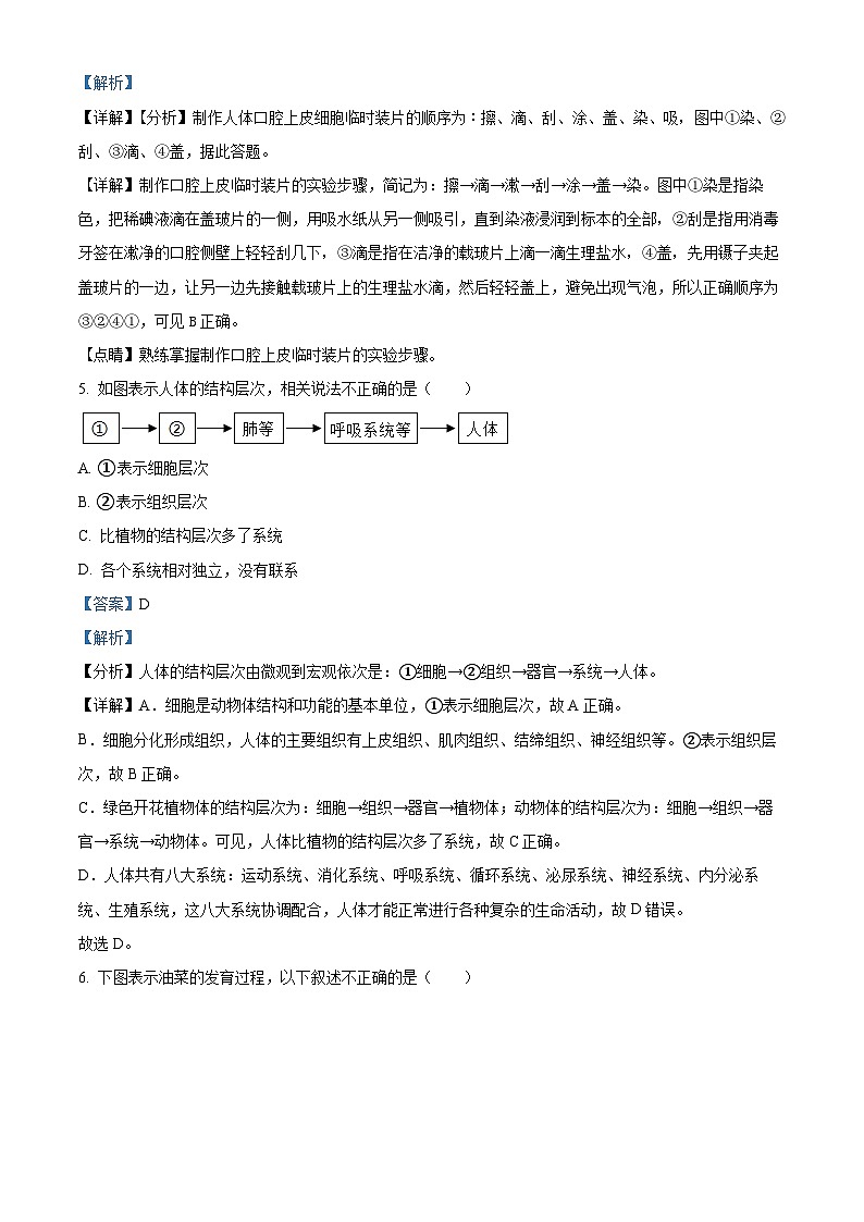 北京市房山区2023-2024学年七年级上学期期末生物试题（原卷版+解析版）03