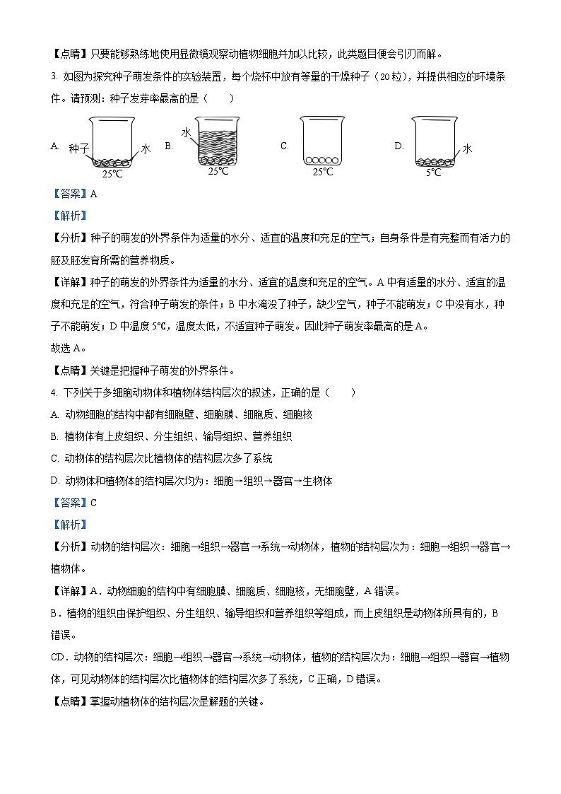 精品解析：江苏省盐城市射阳县2022-2023学年八年级上学期期末生物试题（解析版）第2页
