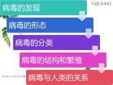 5.5+病毒课件2023--2024学年人教版生物八年级上册