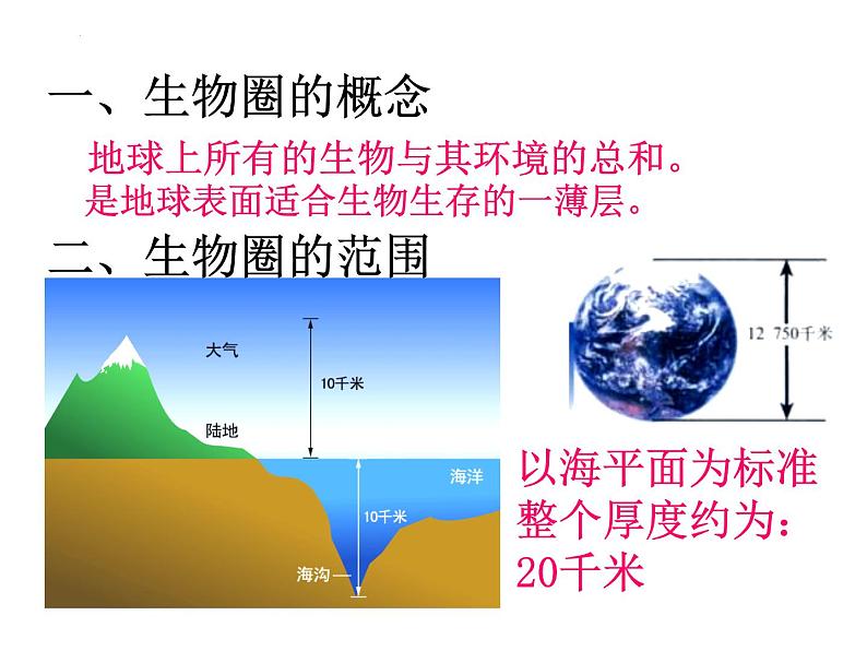 1.2.3+生物圈是最大的生态系统课件2023-2024学年人教版生物七年级上册第5页