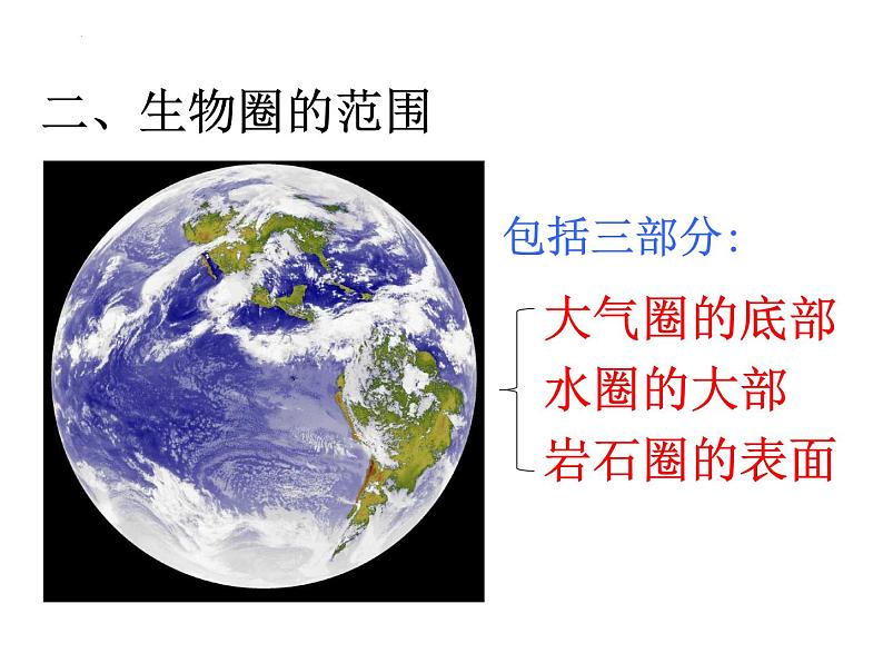 1.2.3+生物圈是最大的生态系统课件2023-2024学年人教版生物七年级上册第6页