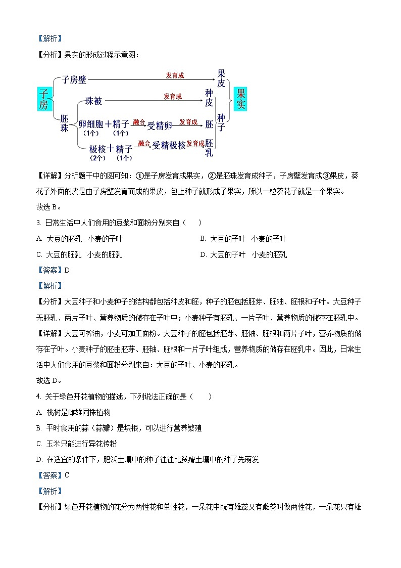 山东省德州市武城县2023-2024学年八年级上学期期末生物试题（原卷版+解析版）02