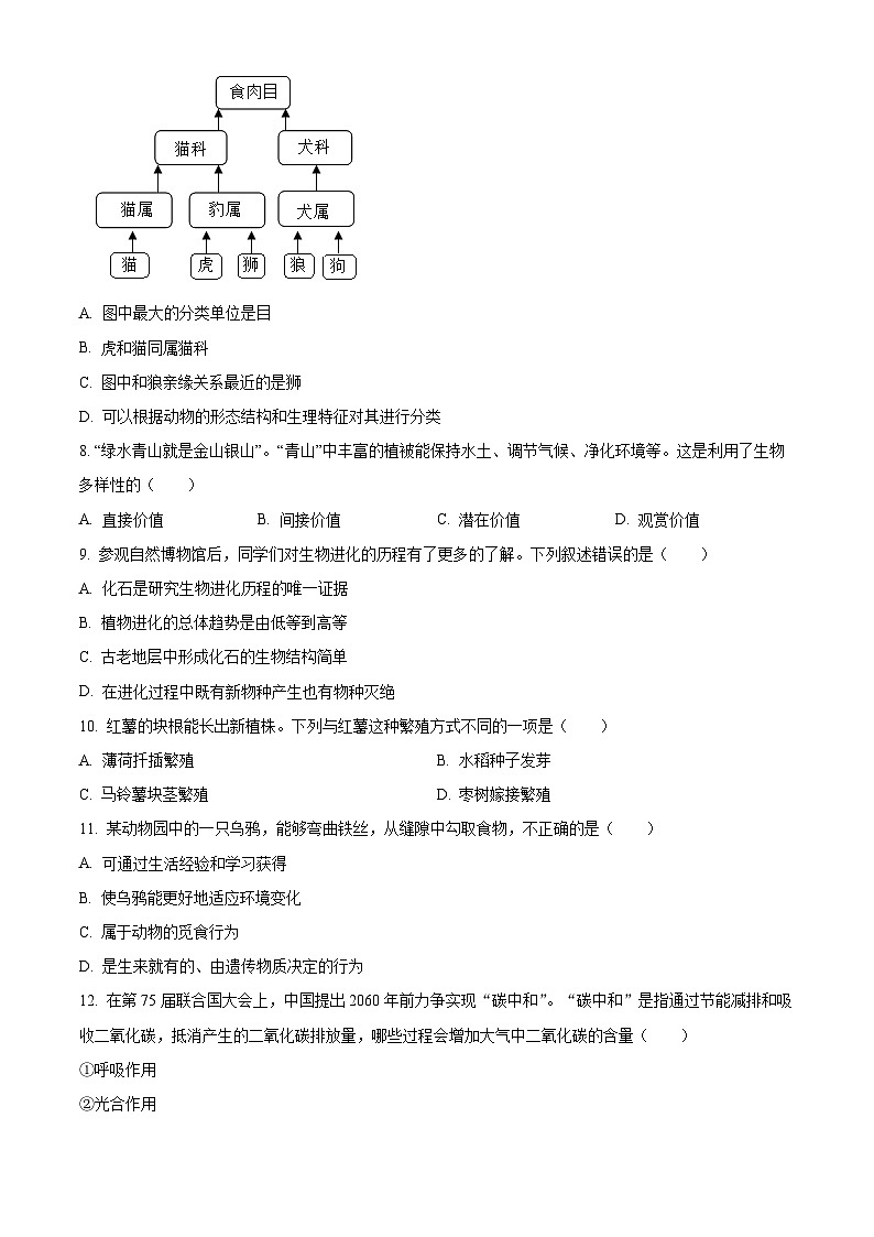 辽宁省沈阳市法库县2023-2024学年八年级上学期期末生物试题（原卷版+解析版）02