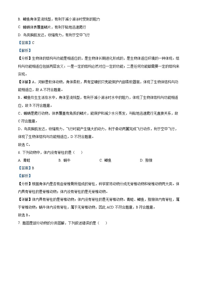 辽宁省沈阳市法库县2023-2024学年八年级上学期期末生物试题（原卷版+解析版）03