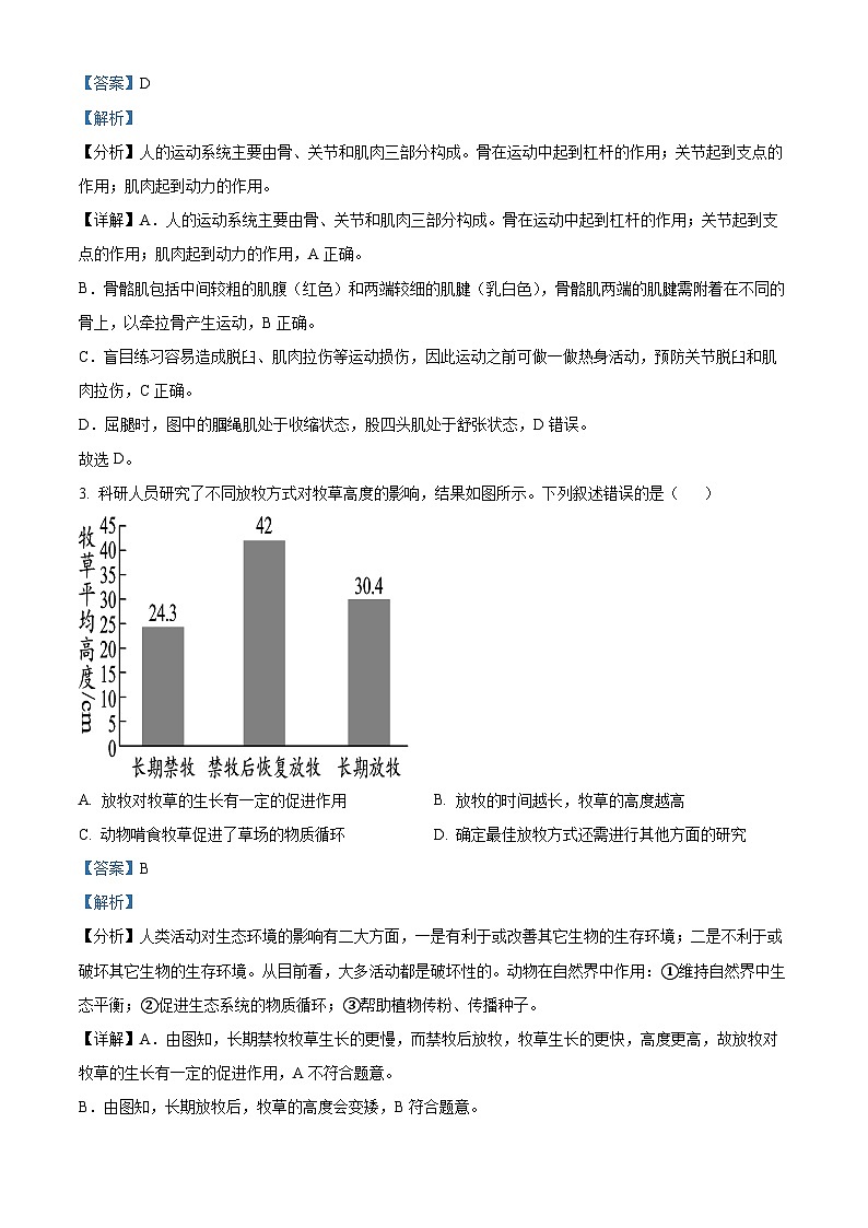 精品解析：内蒙古包头市昆都仑区2023-2024学年八年级上学期期末生物试题（解析版）第2页