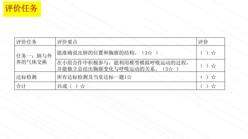 3.2.2+人体内能量的利用课件2023--2024学年济南版生物七年级下册04