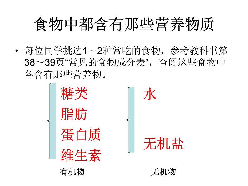 4.2.1食物中的营养物质课件2023-2024学年人教版生物七年级下册 (1)第3页