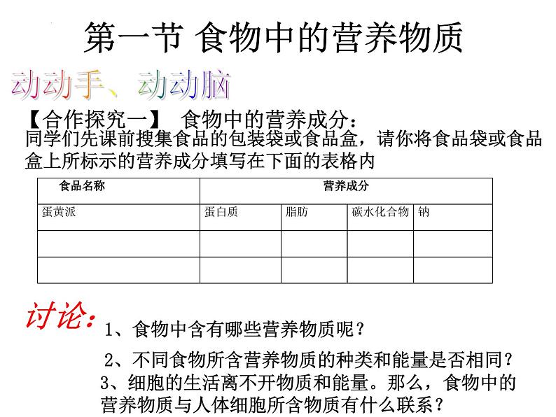 4.2.1食物中的营养物质课件2023-2024学年人教版生物七年级下册第5页