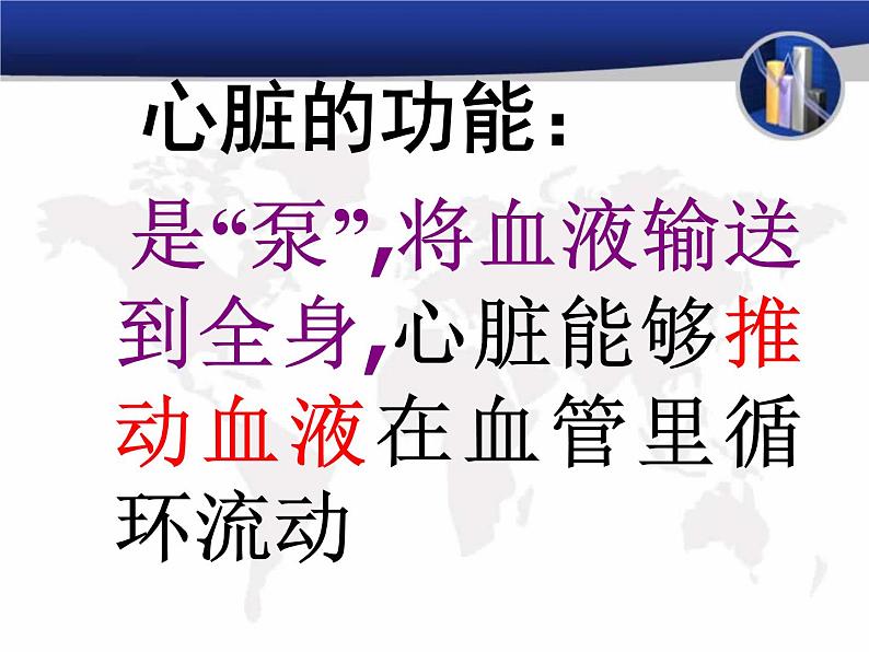 4.4.3输送血液的泵——心脏课件2023-2024学年人教版生物七年级下册第3页