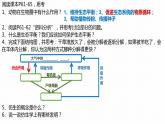 5.3动物在生物圈中的作用课件2023-2024学年人教版生物八年级上册