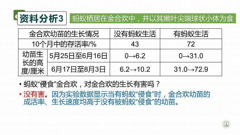 5.3动物在生物圈中的作用课件2023-2024学年人教版生物八年级上册第5页