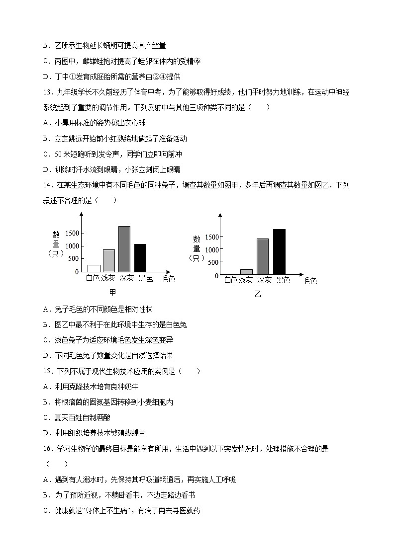 2022年盐城市鹿鸣路初级中学八年级中考二模生物试题（含答案解析）03
